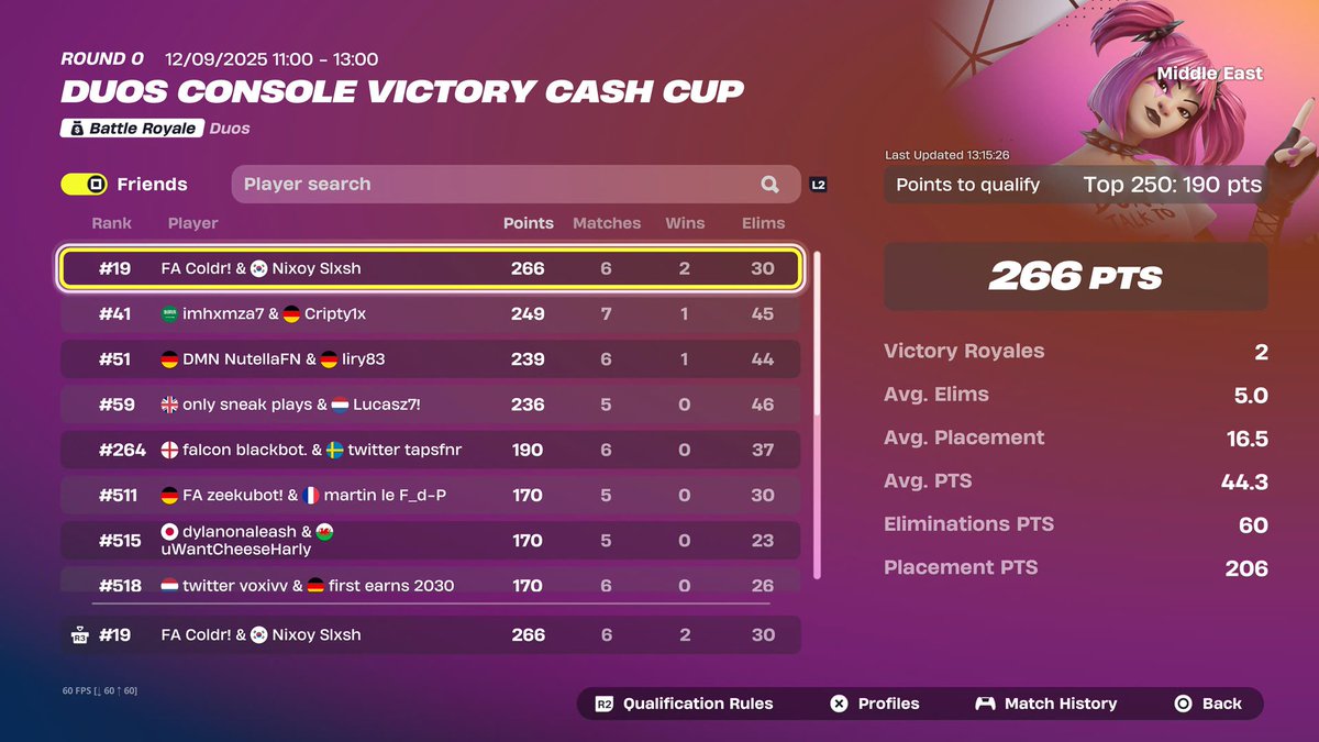 Qualled Middle East Console cup 15 mintues early