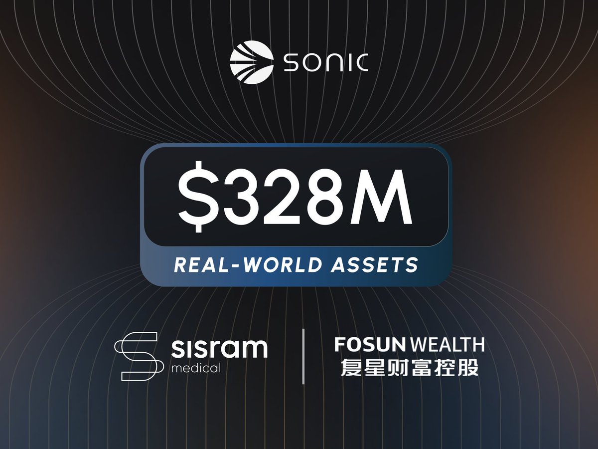 $328M in Hong Kong-listed shares are now tokenized on Sonic.

Fosun Wealth launched Sisram Medical stock on four chains, including Sonic, amid rising RWA adoption.

As Fosun scales its tokenization, Sonic stands as the preferred settlement layer for the future of finance.