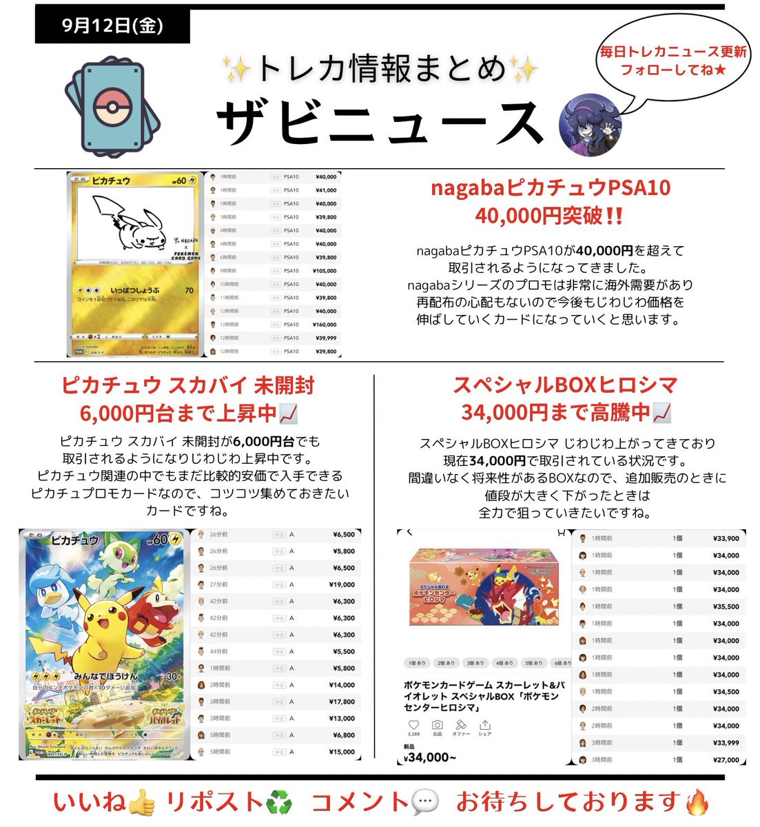 ♤ザビマル♣︎ トレカ投資 抽選 予約 再販速報 (@Zabi_pokeka) / X