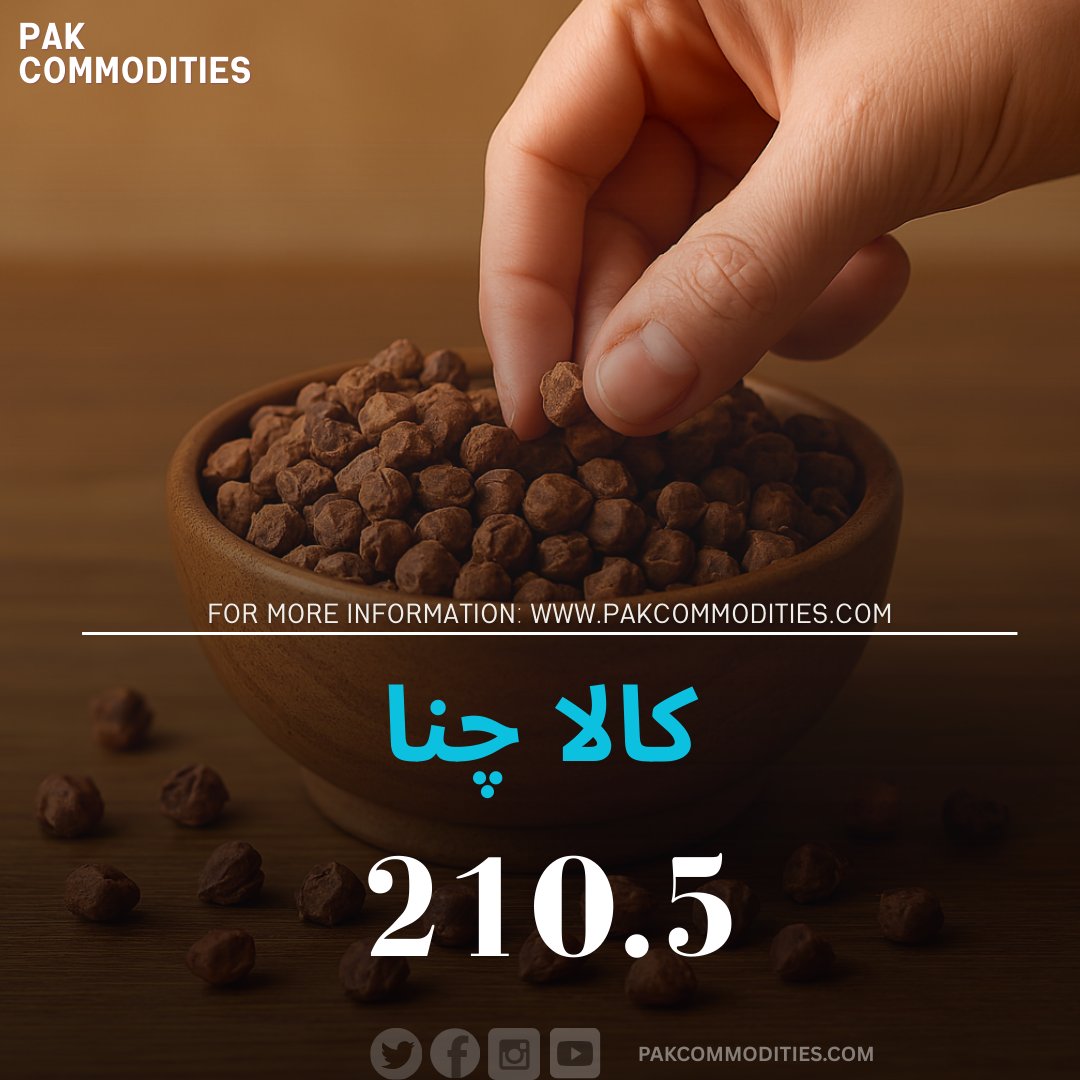 pakcommodities1's tweet image. Pak commodities Islamabad
#chickpeas #marketupdate #pakcommodities