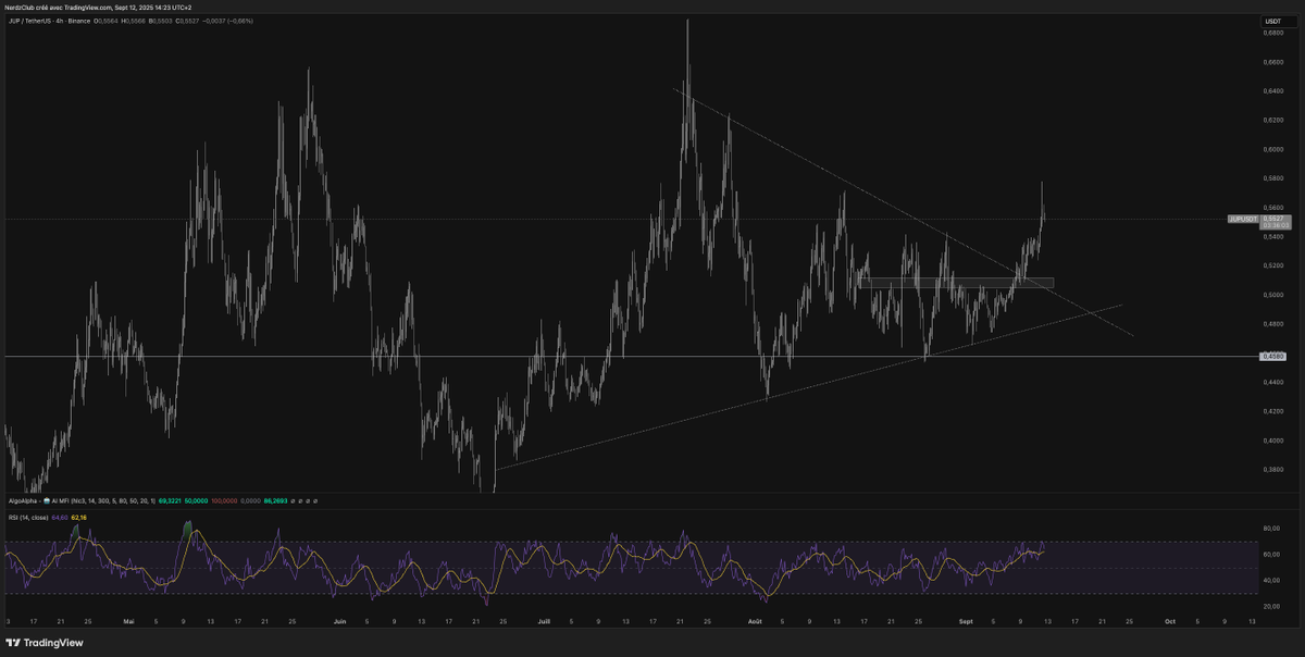 Nada.eth 🧑🏽‍🍳 tweet media