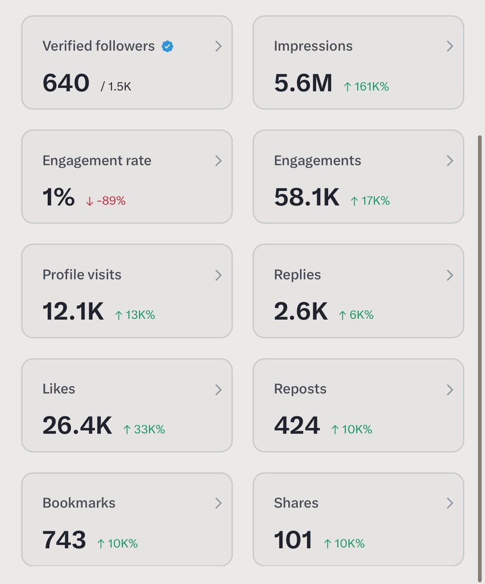 𝔻𝕒𝕡𝕠𝕊𝕫𝕟 tweet media