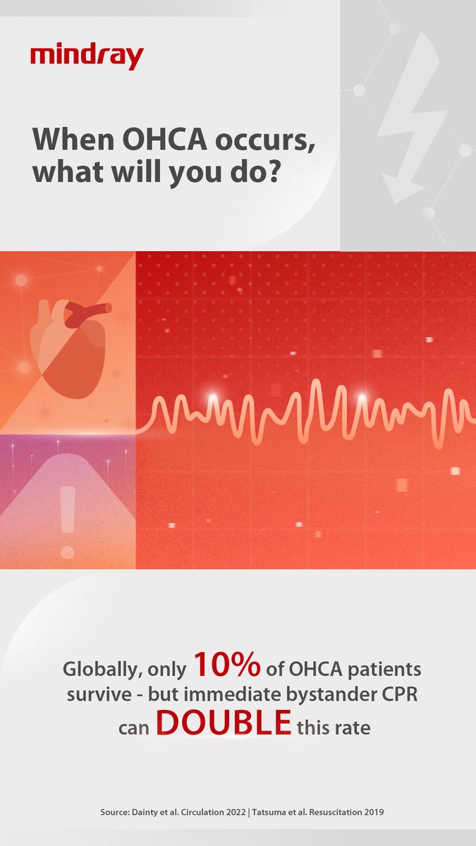 Mindray Europe tweet media