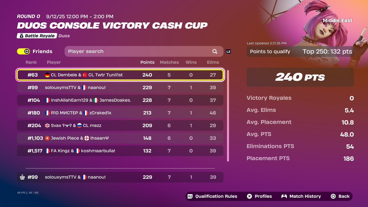 Qual CCC ME with my goat <a href="/NaanouFN/">n</a> !