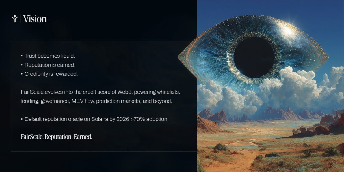 The $FAIR vision. 

The opportunities are endless. Want to be a part of the early ecosystem? Reach out.