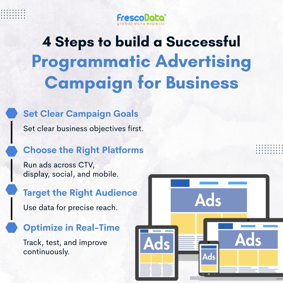 Frescodata.com (@frescodata) on Twitter photo With real-time optimization, smarter bidding, and precision targeting, Frescodata’s data-driven programmatic advertising puts your brand in front of audiences who matter most for your business. 
For more info, check it out!
frescodata.com/products-servi…
#programmaticadvertising With real-time optimization, smarter bidding, and precision targeting, Frescodata’s data-driven programmatic advertising puts your brand in front of audiences who matter most for your business. 
For more info, check it out!
frescodata.com/products-servi…
#programmaticadvertising