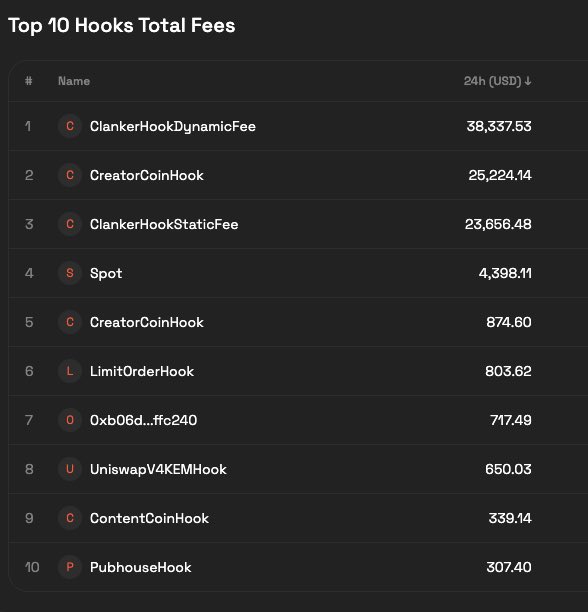 HookRank tweet media