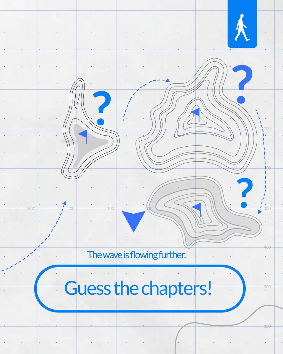 AIESECinNigeria's tweet image. Can you guess where we're docking next? Flood the comments!

#WavesOfGrowth
#CurrentsOfChange
#RipplesOfLeadership