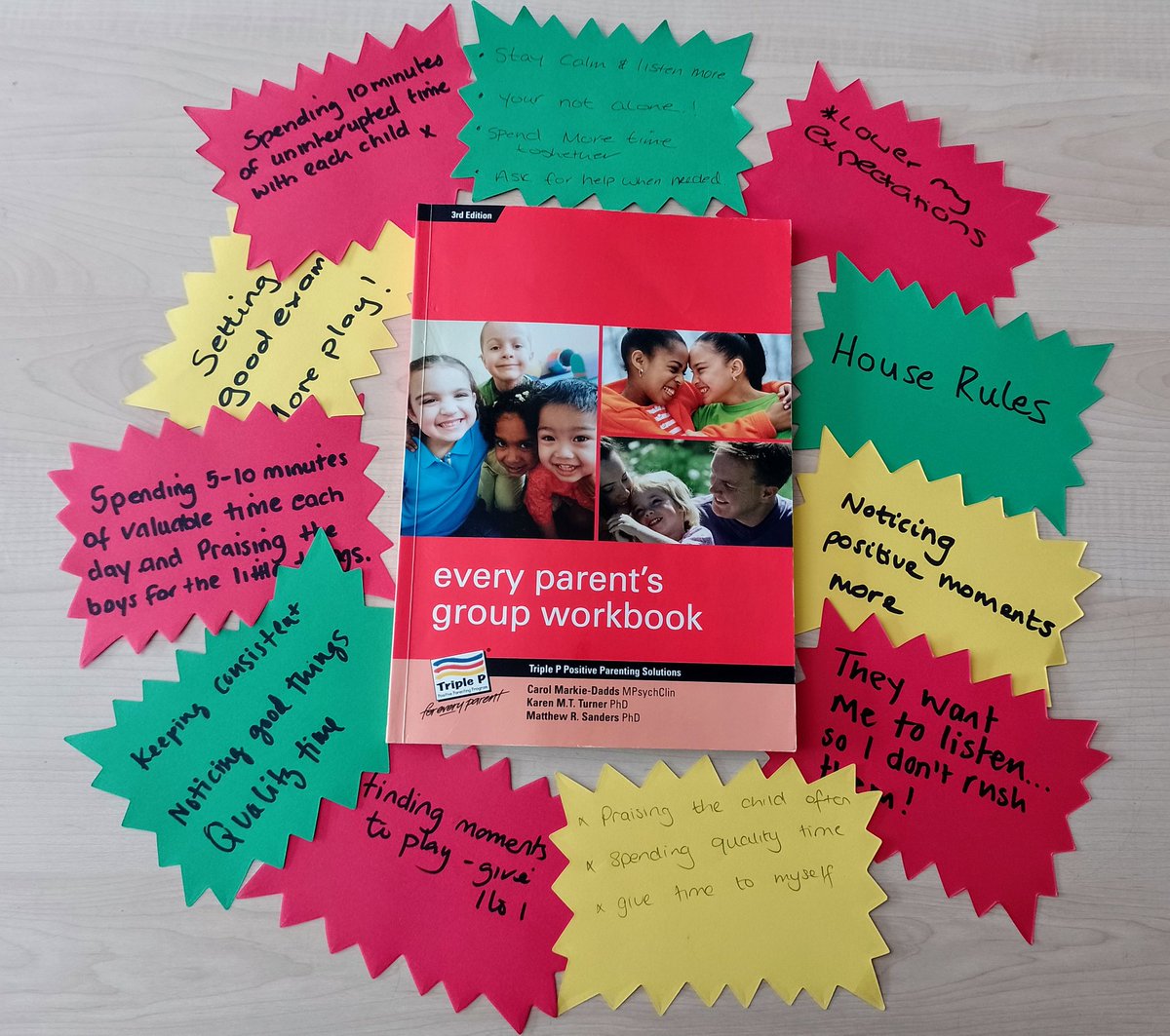 Another great morning of strategies, discussions &amp; reflections at the half-way point of our Triple P (Positive Parenting Programme) in <a href="/StMarksPrimary1/">St. Mark's Primary</a> 
⭐
Information about this &amp; other supportive, evidence-based parenting programmes can be found here:
sway.cloud.microsoft/gWOLYNyk1D3CLL…
⭐