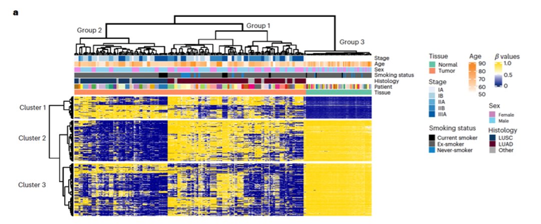 Charles Swanton tweet media