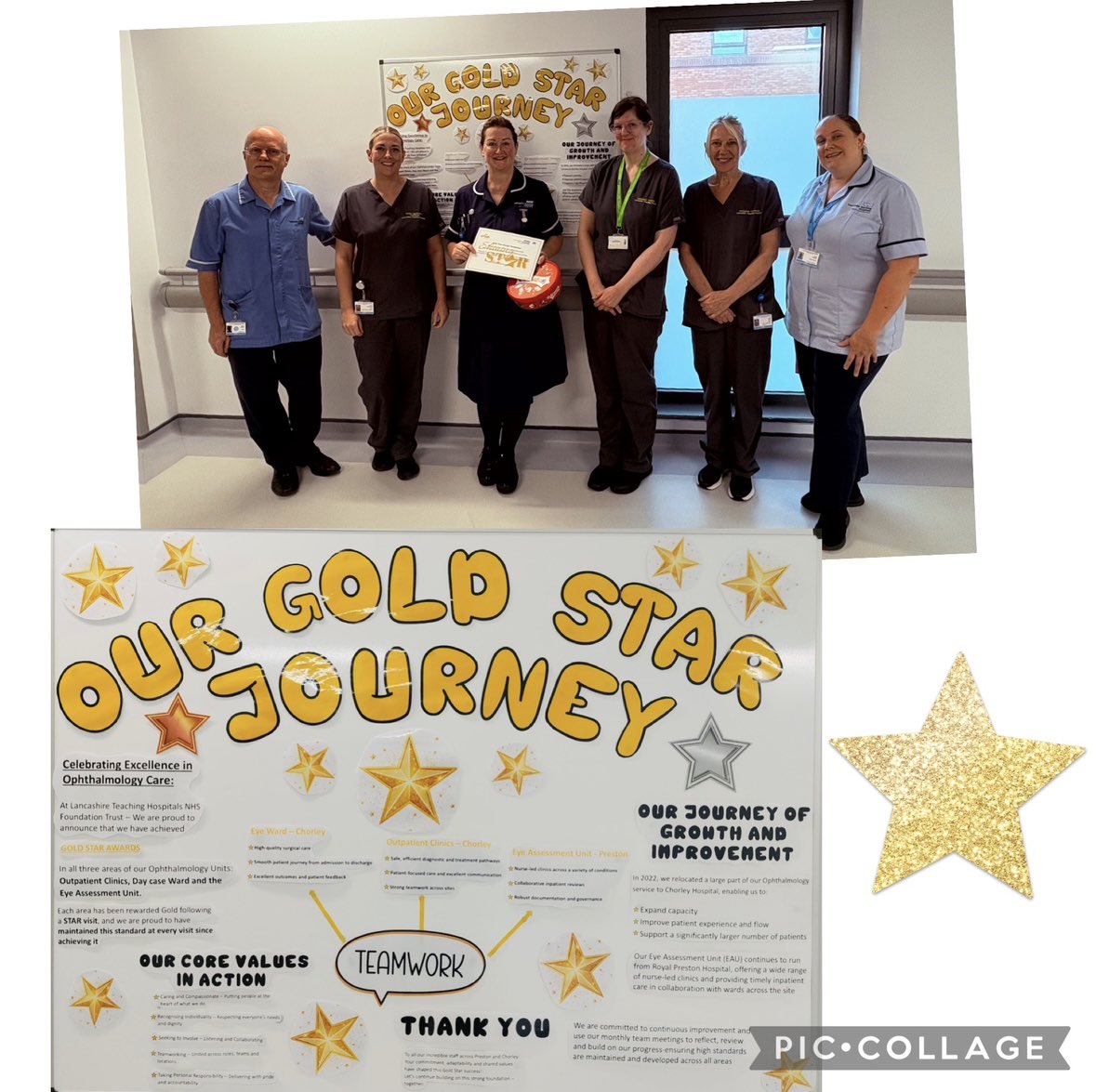 Quality Assurance Team LTHTR tweet media