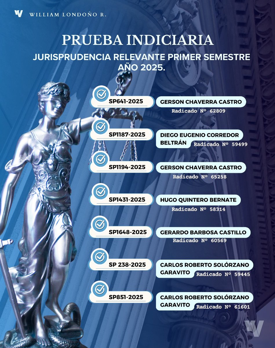 📌 | 𝐏𝐑𝐔𝐄𝐁𝐀 𝐈𝐍𝐃𝐈𝐂𝐈𝐀𝐑𝐈𝐀: 𝐉𝐔𝐑𝐈𝐒𝐏𝐑𝐔𝐃𝐄𝐍𝐂𝐈𝐀 𝐑𝐄𝐋𝐄𝐕𝐀𝐍𝐓𝐄 ⬇️