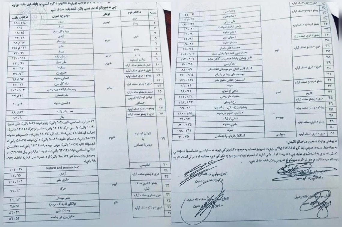 8AM_Media's tweet image. Local Sources: Taliban Remove 51 Subjects from School Textbooks in Afghanistan 

Read more: 8am.media/eng/local-sour… 

#Afghanistan #Taliban #Textbook #8am_media