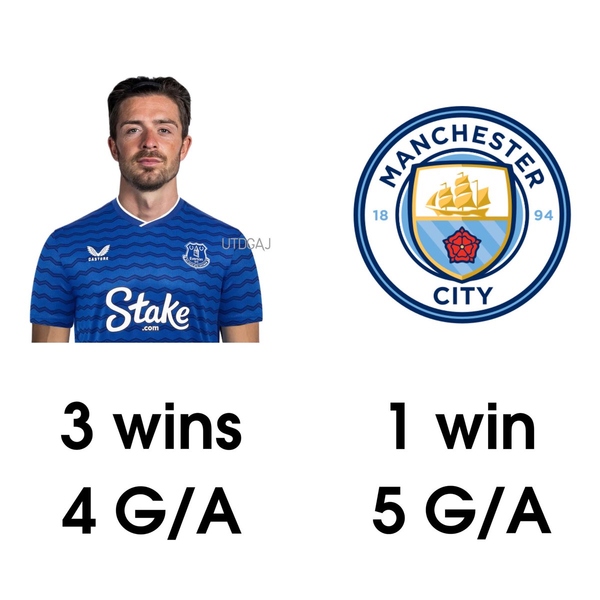 Jack Grealish is proof that life gets better when you leave that toxic ex