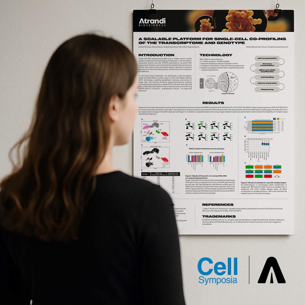🇺🇸 Next week in #SanDiego, join us at the Cell Symposia: Precision Genomics 2025 | Sep 17-19 

Our CTO Karolis Leonavičius and Emilis Gegevičius will showcase how Semi-Permeable Capsules (SPCs) open up new possibilities in single-cell analysis. 
 
🔵 Poster Teaser Session 1 |