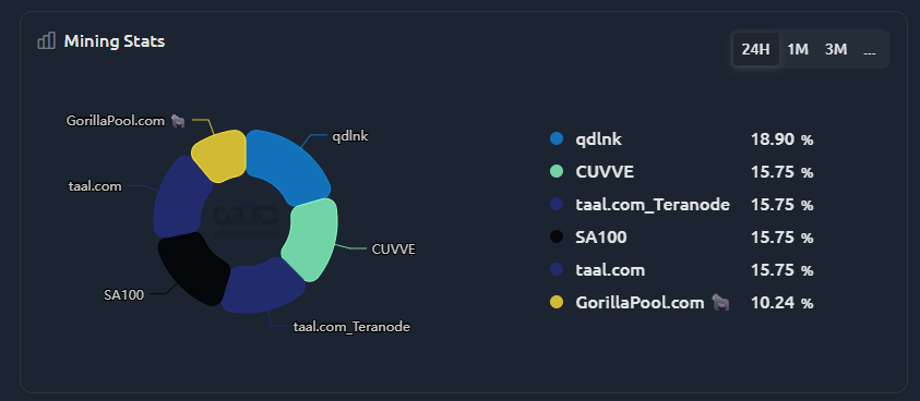 Ry4N was here 🐉 tweet media