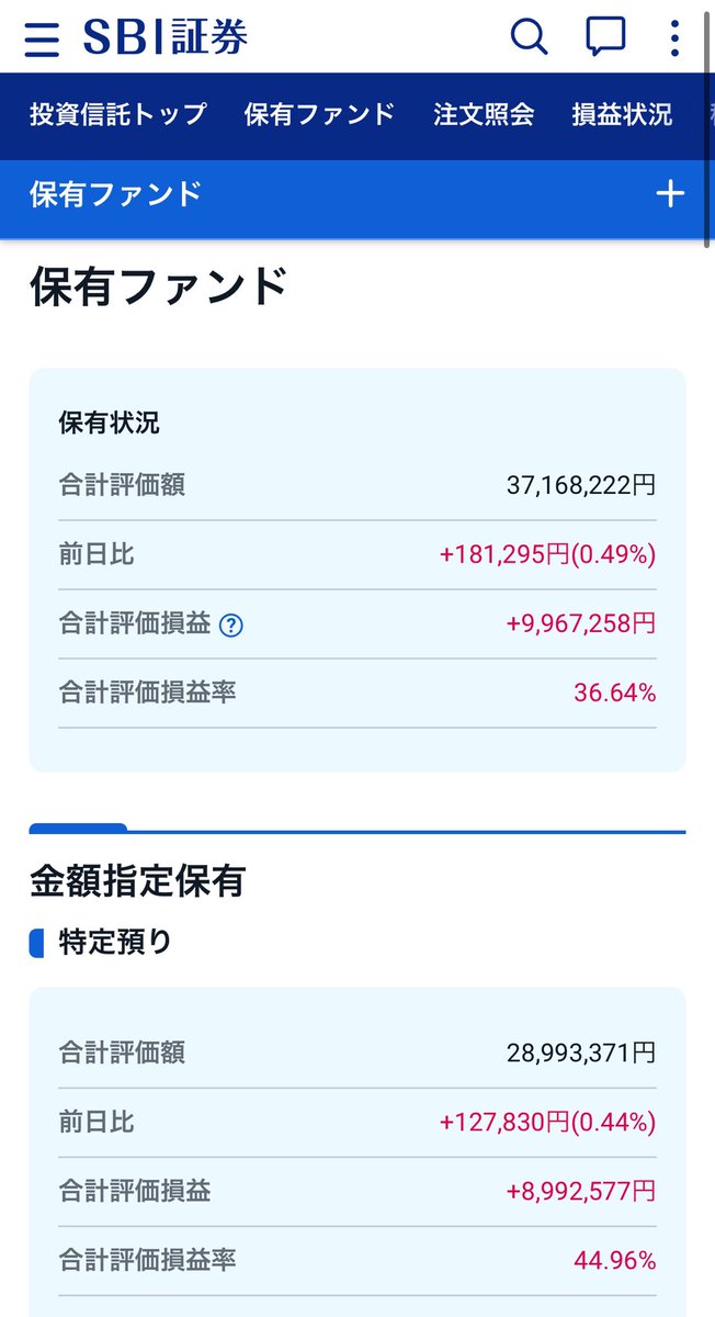 3700万突破！
2週間で200万増えてます💰
そしてもうすぐ+1000万になります！
もっと伸びろ〜✨
#投資　#株　#投資信託　#不労所得で生きていく
