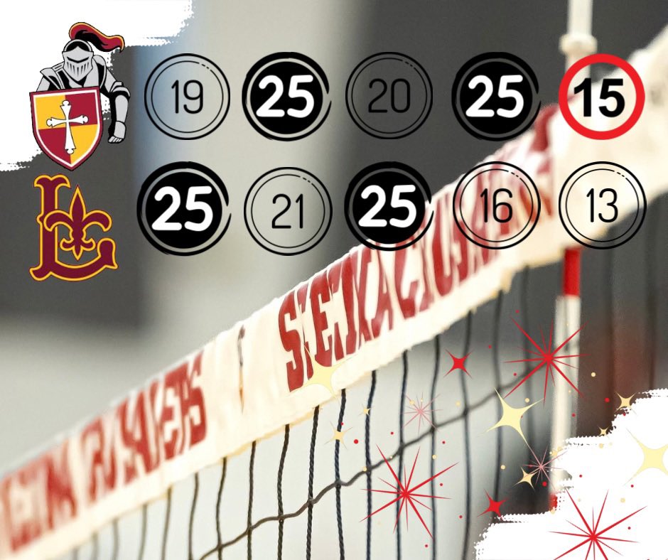 scecinavb's tweet image. We were so excited to share last night’s win, we left out the score of game three against a very talented Lutheran. Update included, but the outcome remains the same - CRUSADERS ON TOP!