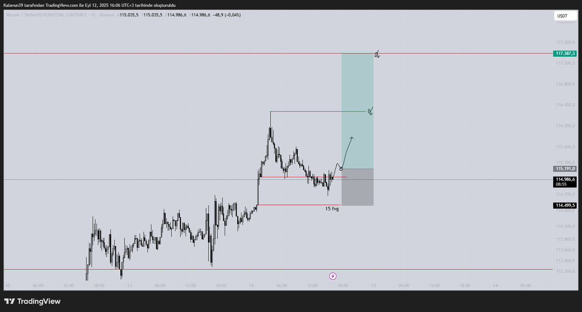 Kalavun (@cryptokalavun) on Twitter photo 