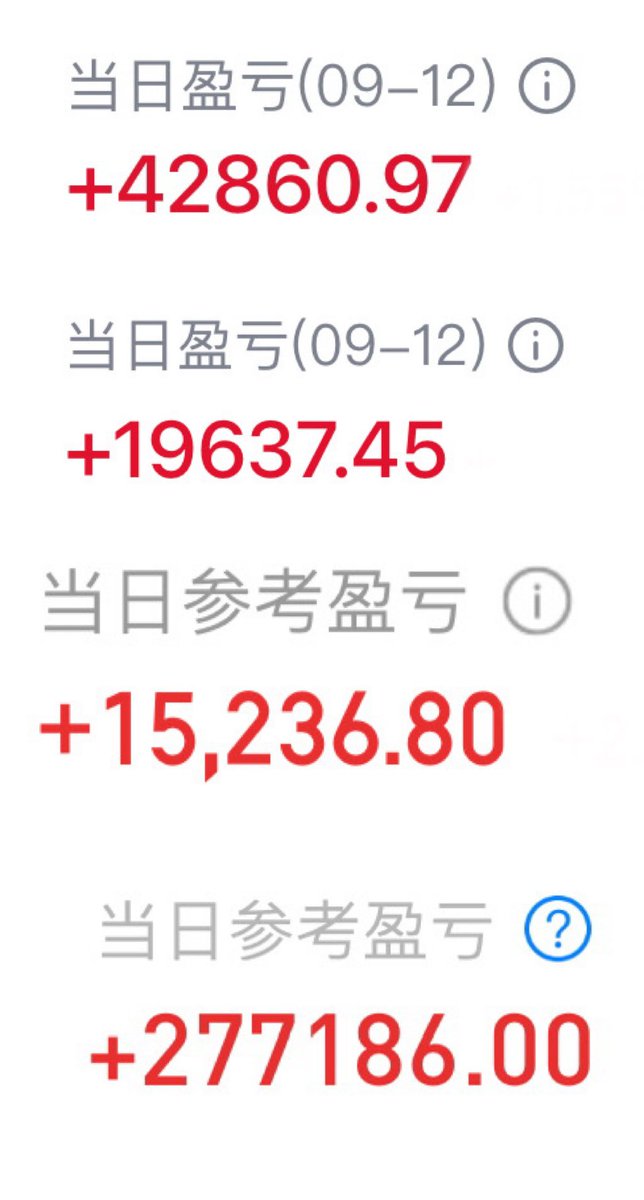 陈一发儿 tweet media