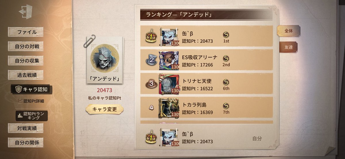 AM9486444's tweet image. 歴代最高認知更新出来ました！
今シーズンアンデッド認知21000目指したいと思います！