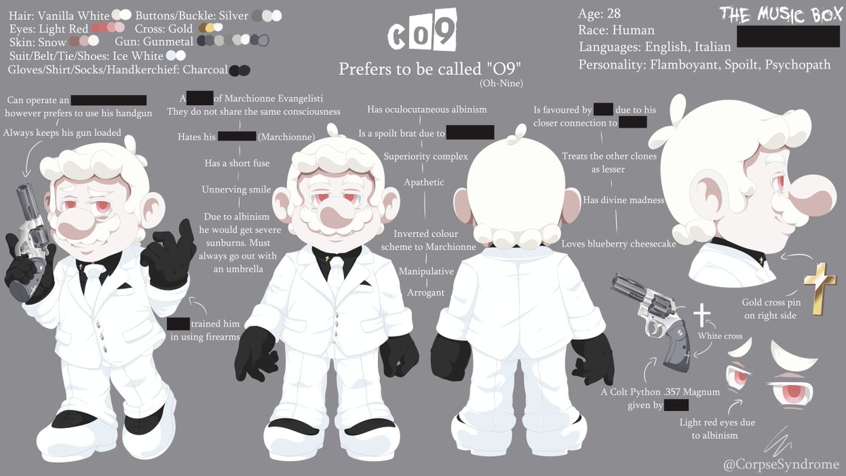 CorpseSyndrome tweet media