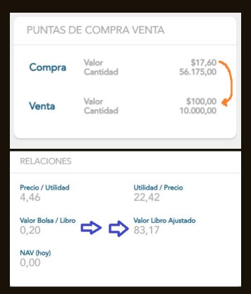 AccionHipermarc's tweet photo. #Hipermarc
La tesis central de inversión es simple: las Hipermarc superarán su valor libro en la medida que ellos renten o realicen sus activos inmobiliarios clave (Lomas de Baida en Las Condes, Supermercados en La Florida y Argentina, etc). Esta es para no quedarse fuera🏌️📈💯 https://t.co/SVGvlQibyk