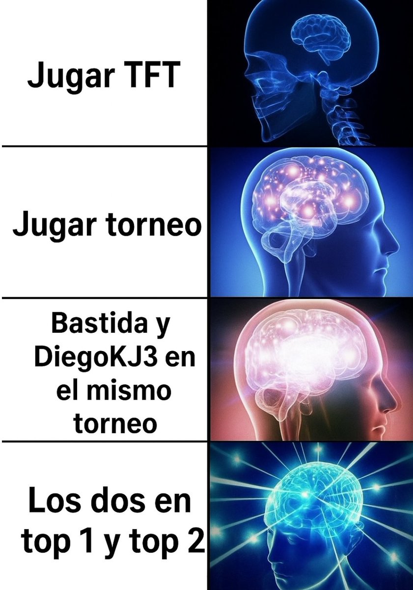 Hoy es el dia