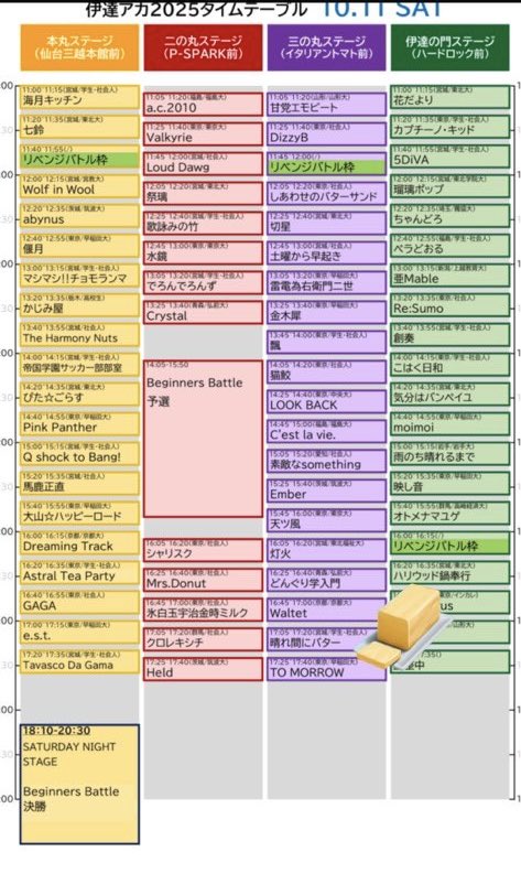🌤️晴れ間にバター🧈 tweet media