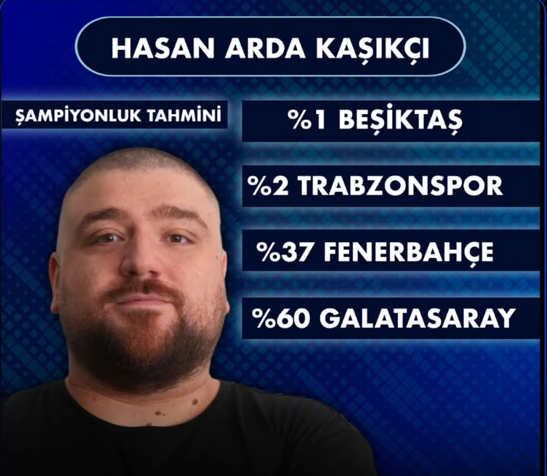 abonelikleri sezon sonuna kadar 700kplus yapmak lazım oranları