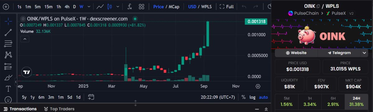 Big Whale PLSX tweet media