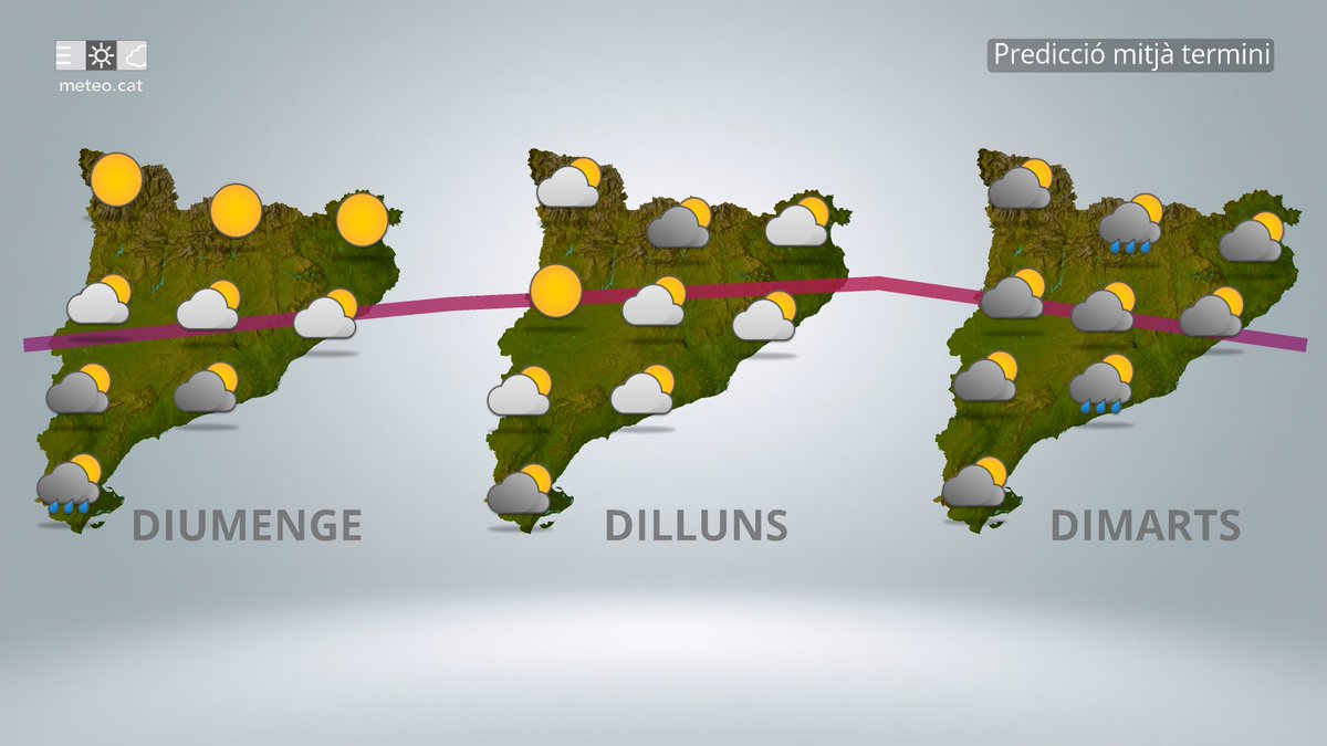 #PrediccióMitjàTermini

Diumenge encara quedaran alguns xàfecs a l'Ebre. Dilluns pujarà la temperatura. Dimarts augmentarà la inestabilitat. 

Destacar també que el pronòstic té un elevat grau d'incertesa, típica del mes de setembre.