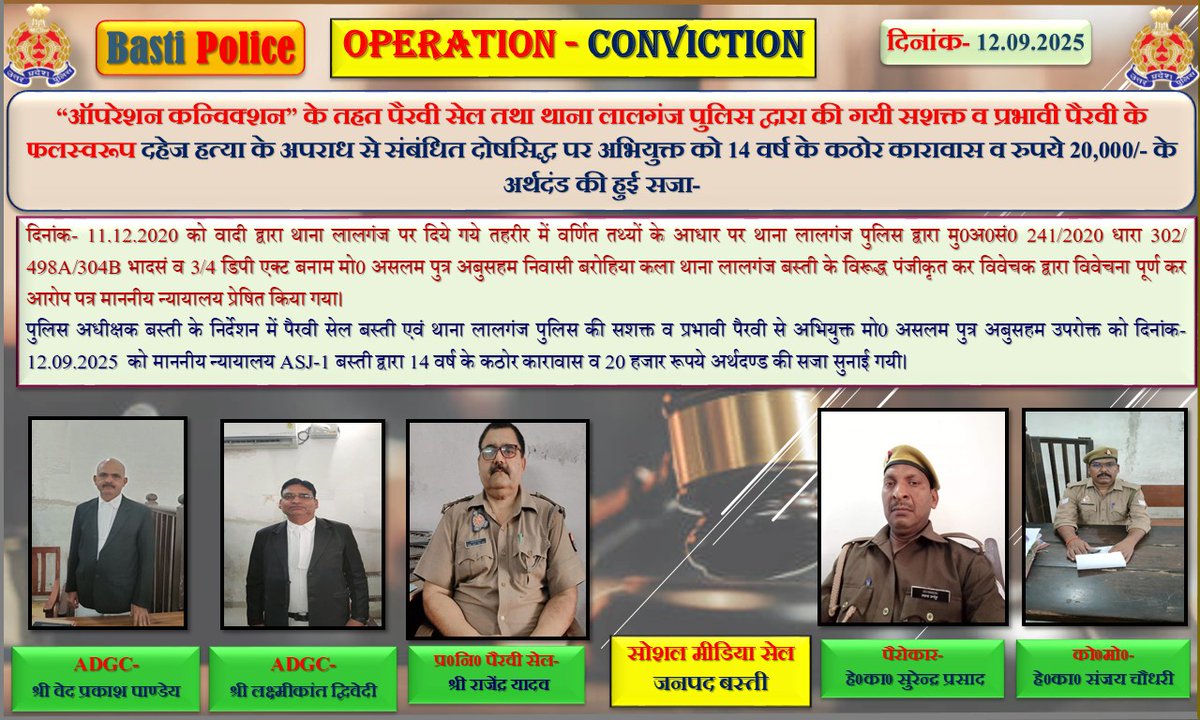 bastipolice's tweet image. “ऑपरेशन कन्विक्शन” के तहत पैरवी सेल तथा थाना लालगंज पुलिस द्वारा की गयी सशक्त व प्रभावी पैरवी के फलस्वरूप दहेज हत्या के अपराध से संबंधित दोषसिद्ध पर अभियुक्त को 14 वर्ष के कठोर कारावास व रुपये 20,000/- के अर्थदंड की हुई सजा-
