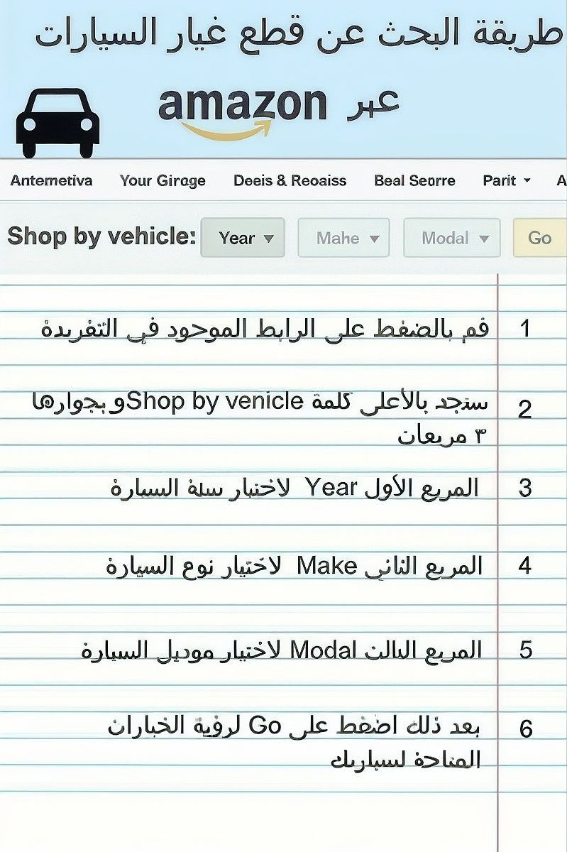 ashtarey_com's tweet image. قطع غيار أصلية لسيارتك 
تعرف انك تقدر تستورد قطع غيار أصلية لسيارتك من امازون 😉

من الصورة... كيف تبحث عن قطع غيار أصلية  و إكسسوارات داخلية وخارجية لسيارتك ب النوع و الموديل وسنة الصنع 😊
👇👇👇
amzn.to/4nocrUh