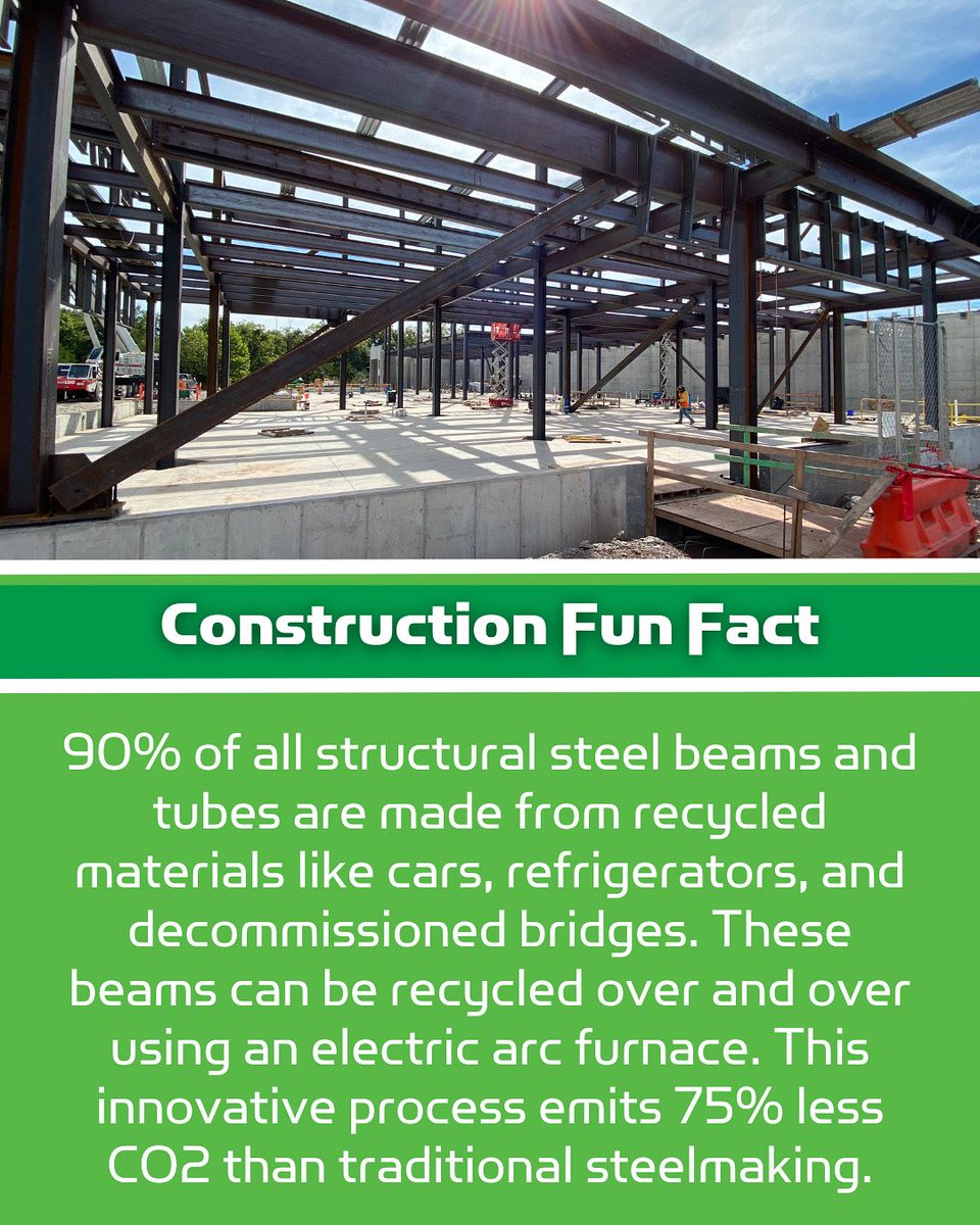 Did you know the steel holding up our building has already lived many lives?
It's one of the many ways we’re putting sustainability at the heart of this project and doing our part for the planet. 🌍