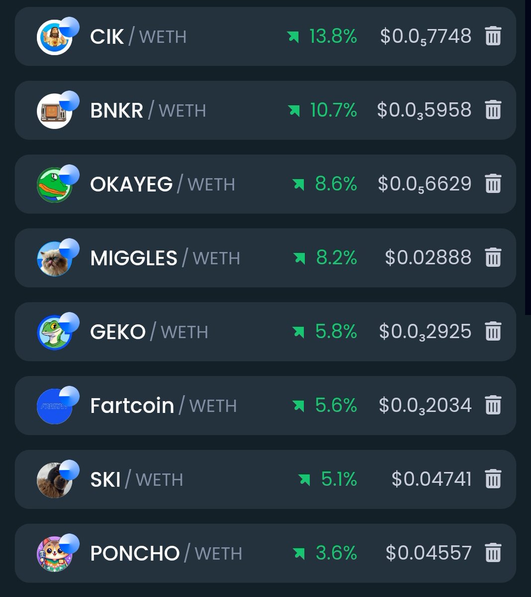 CryptoKaviYT's tweet photo. .@base memes are waking UP 💹

$CIK on TOP 🔝 $BNKR $GEKO #MIGGLES #OKAYEG $SKI $PONCHO ❤️‍🔥

Shill me ur Fav meme, I'll buy it ✨ https://t.co/wytF144TL2