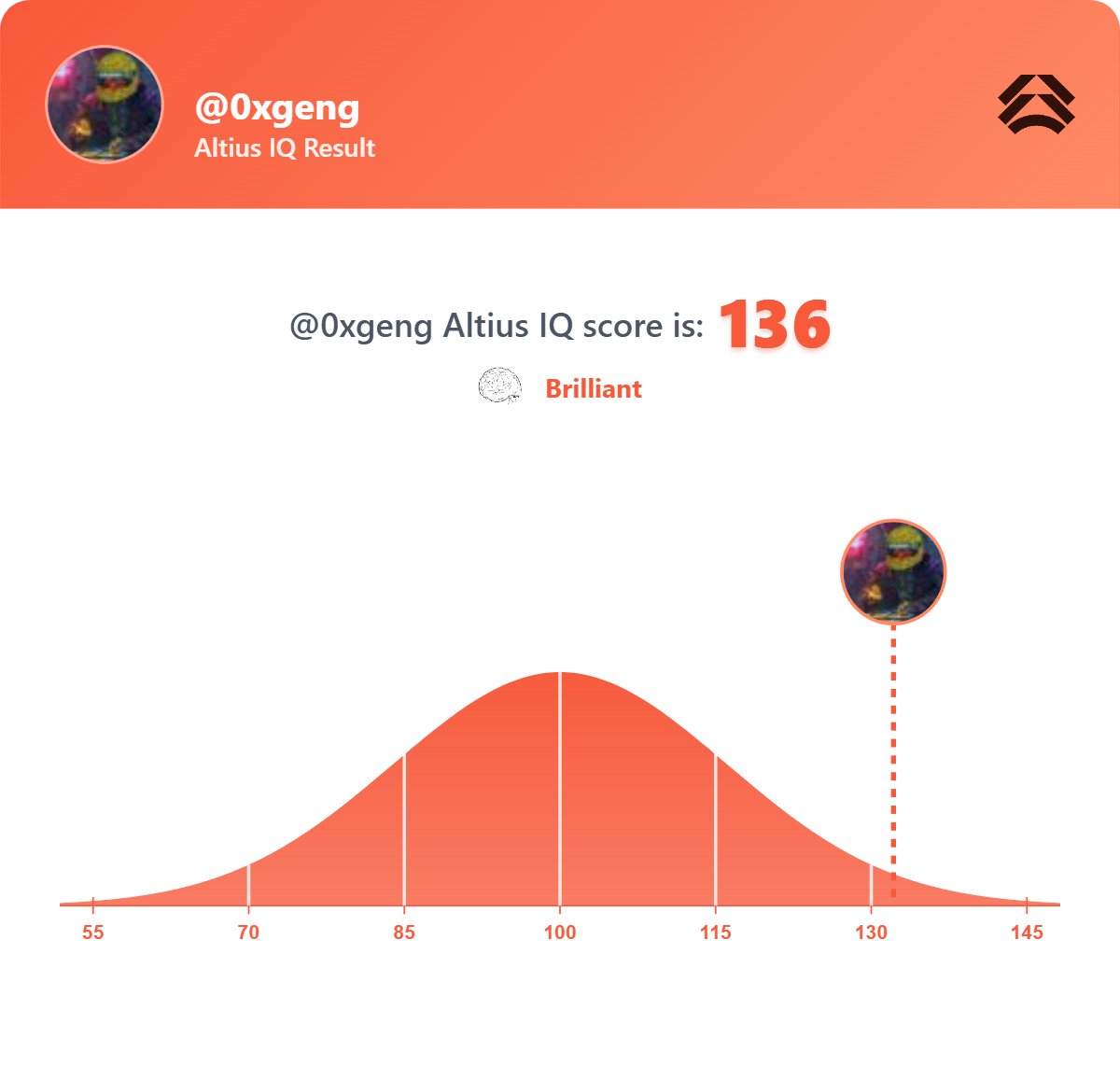 0xGenz,(Ø,G),⌘🛠️ tweet media