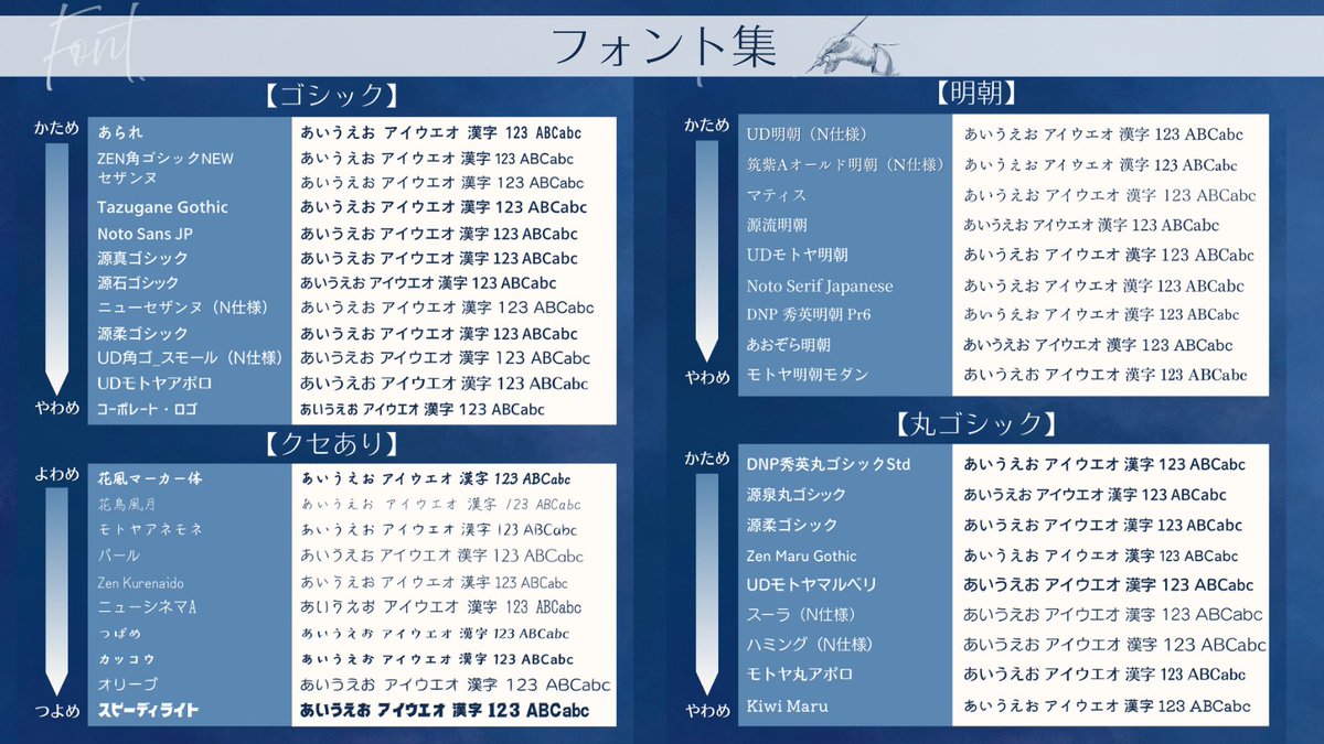とうか ⏱時間を作るオンライン秘書 tweet media