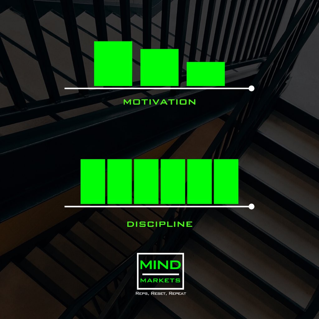 MetaMattTrades's tweet image. Motivation is a mood.
Discipline is a decision.
One fades. The other wins.
#MindOverMarkets #DisciplineOverMotivation #TraderMindset