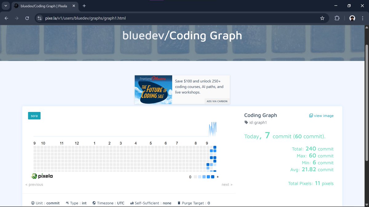 bluedev_py's tweet image. Day 37/100 – Intermediate+
> Learned Advanced Authentication with Headers
> Practiced POST / PUT / DELETE using the Requests Module
> Built a Habit Tracker using Pixela API📊✅
#100DaysOfCode
#pythonprogramming
#pythononlinetraining