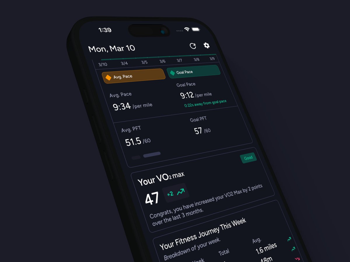 design_nocodeio's tweet image. Still really proud of this project that will be syncing with AppleHealth to grab data for fitness goals. Designed & built in @flutterflow, really vibing with the dark mode on this one as well.