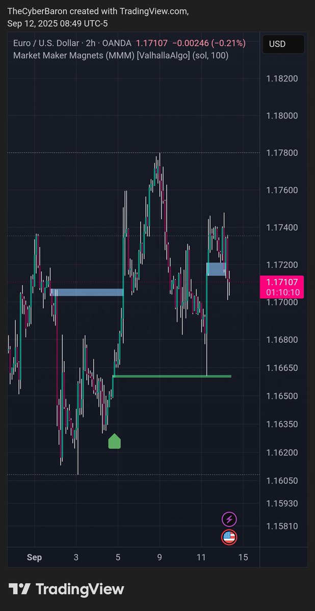 CryptOC tweet media