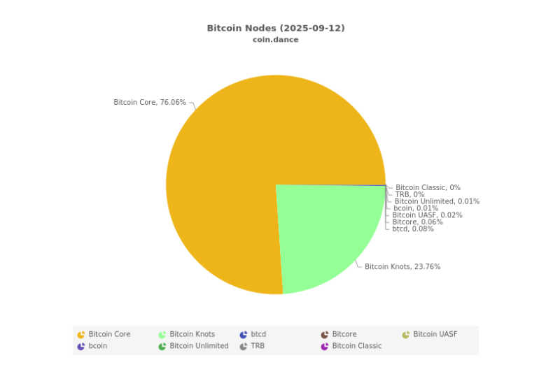 SmolCap Adventurer tweet media