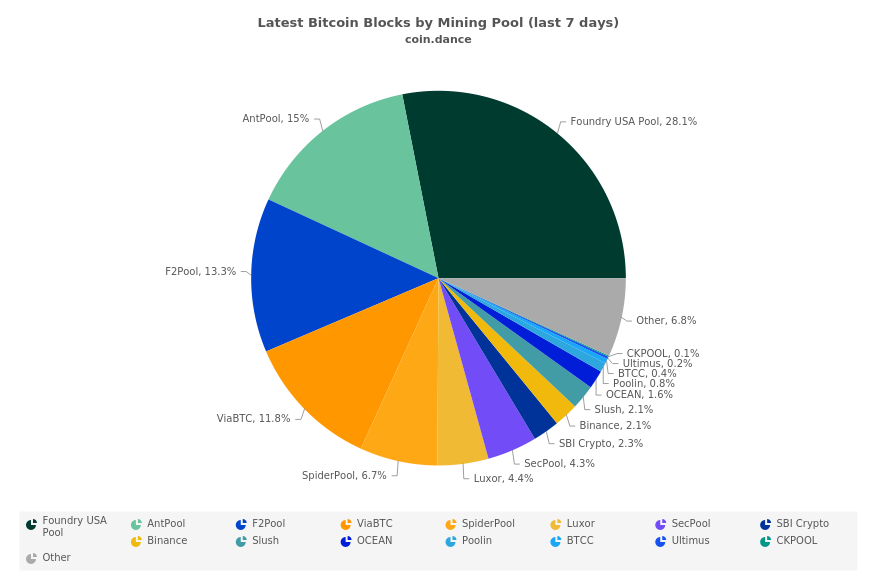 SmolCap Adventurer tweet media