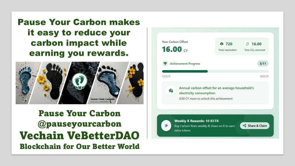 It's possible to minimize our negative impact on the environment through sustainability. Each carbon year removes 1 ton of CO₂ from the atmosphere for 1 year.
<a href="/pauseyourcarbon/">Pause Your Carbon</a> #VeBetterDAO #VeWorld #VeFam #vechain #SustainableLiving