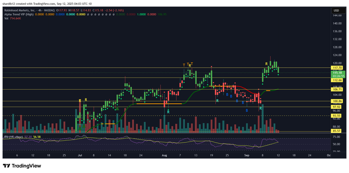 Don’t Follow Shardi B If You Hate Money tweet media