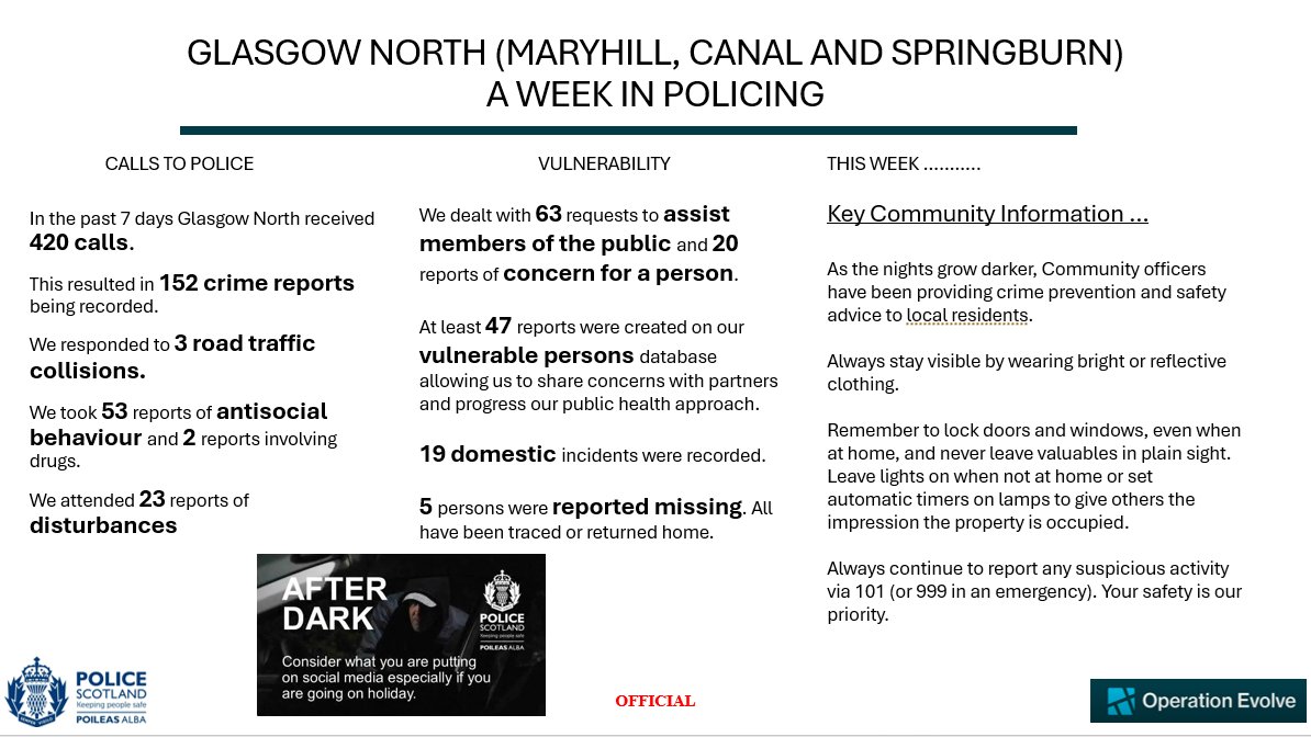 Police Scotland Greater Glasgow tweet media