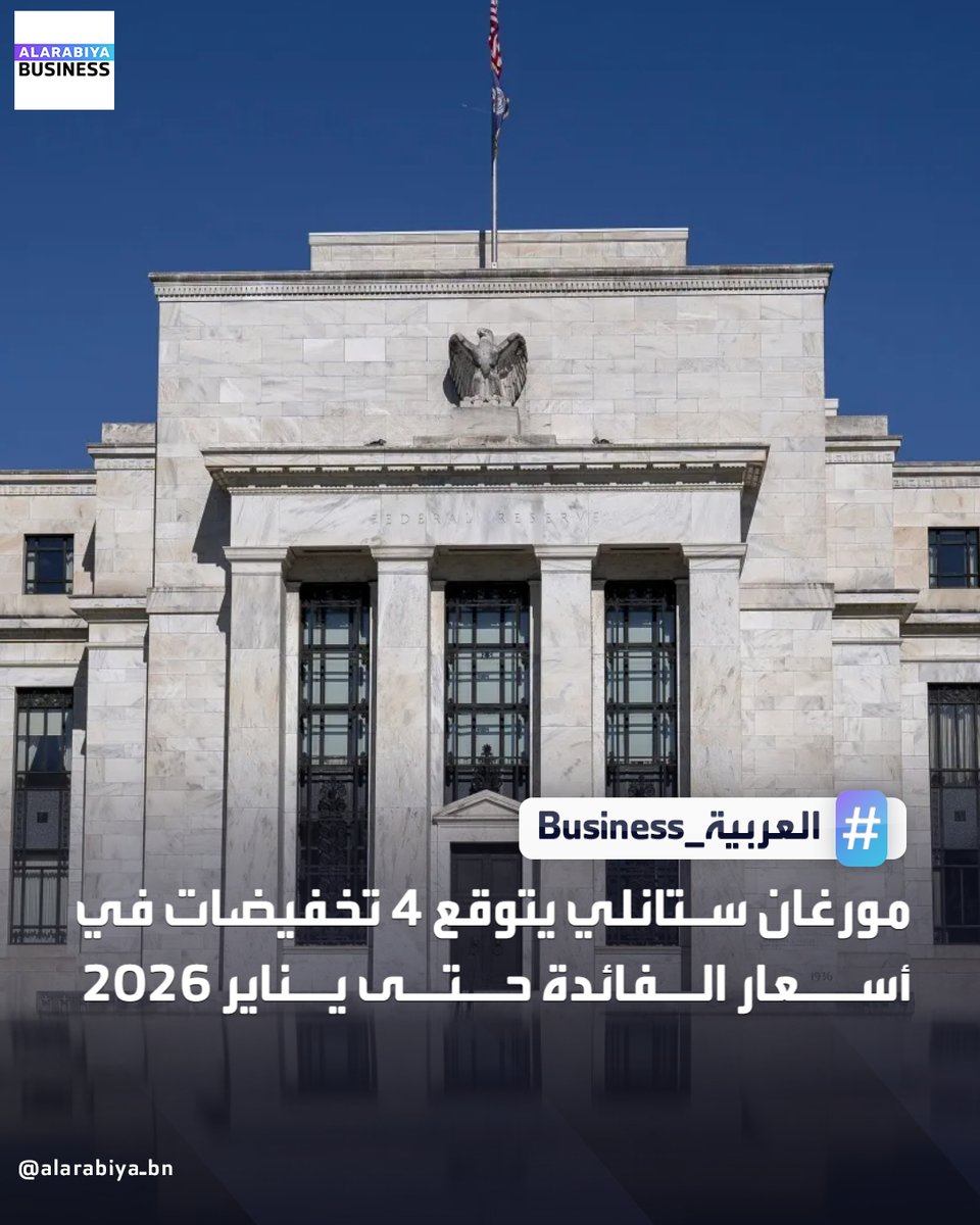 توقّع مورغان ستانلي أن يُخفِّض الاحتياطي الفدرالي أسعار الفائدة في 4 اجتماعات متتالية حتى يناير، إذ يدعم تباطؤ التضخم وضعف سوق العمل تسريع وتيرة خفض الفائدة

📌 من المتوقع على نطاق واسع أن يُعلن الفدرالي عن أول تخفيض من سلسلة التخفيضات بمقدار 25 نقطة أساس في اجتماعه الأسبوع