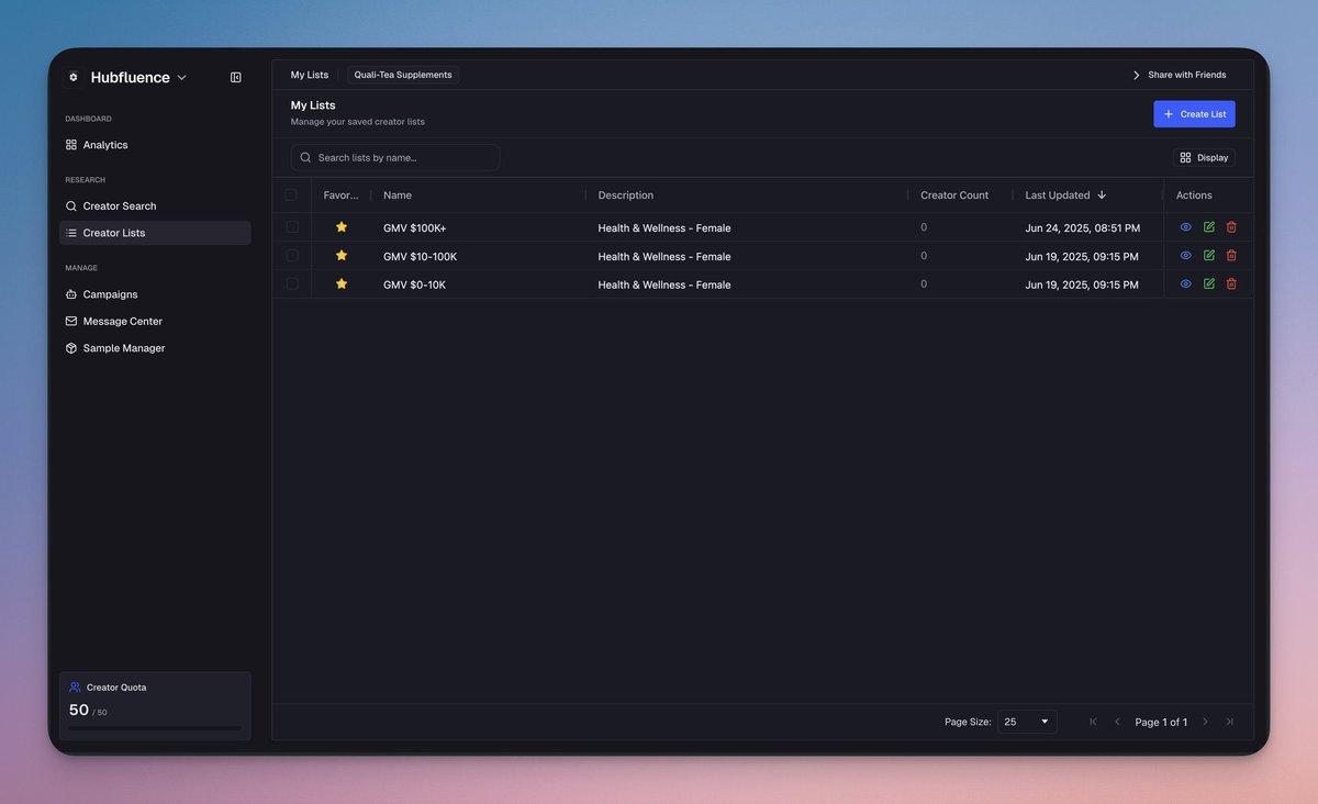 Hubfluence tweet media