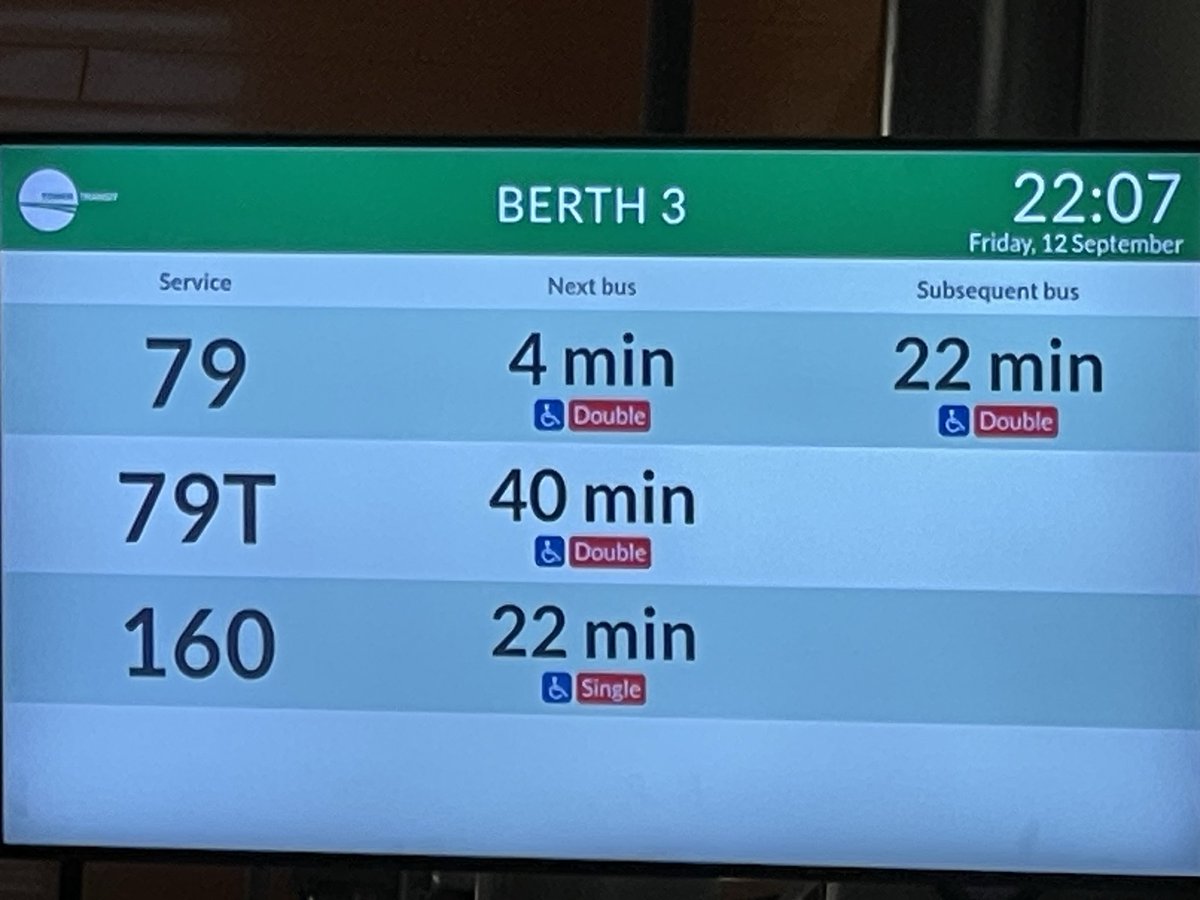 The Buzz Rider Channel tweet media